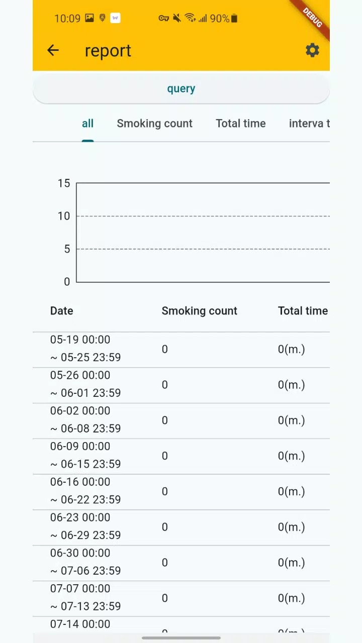 Typical Quit Smoking 2